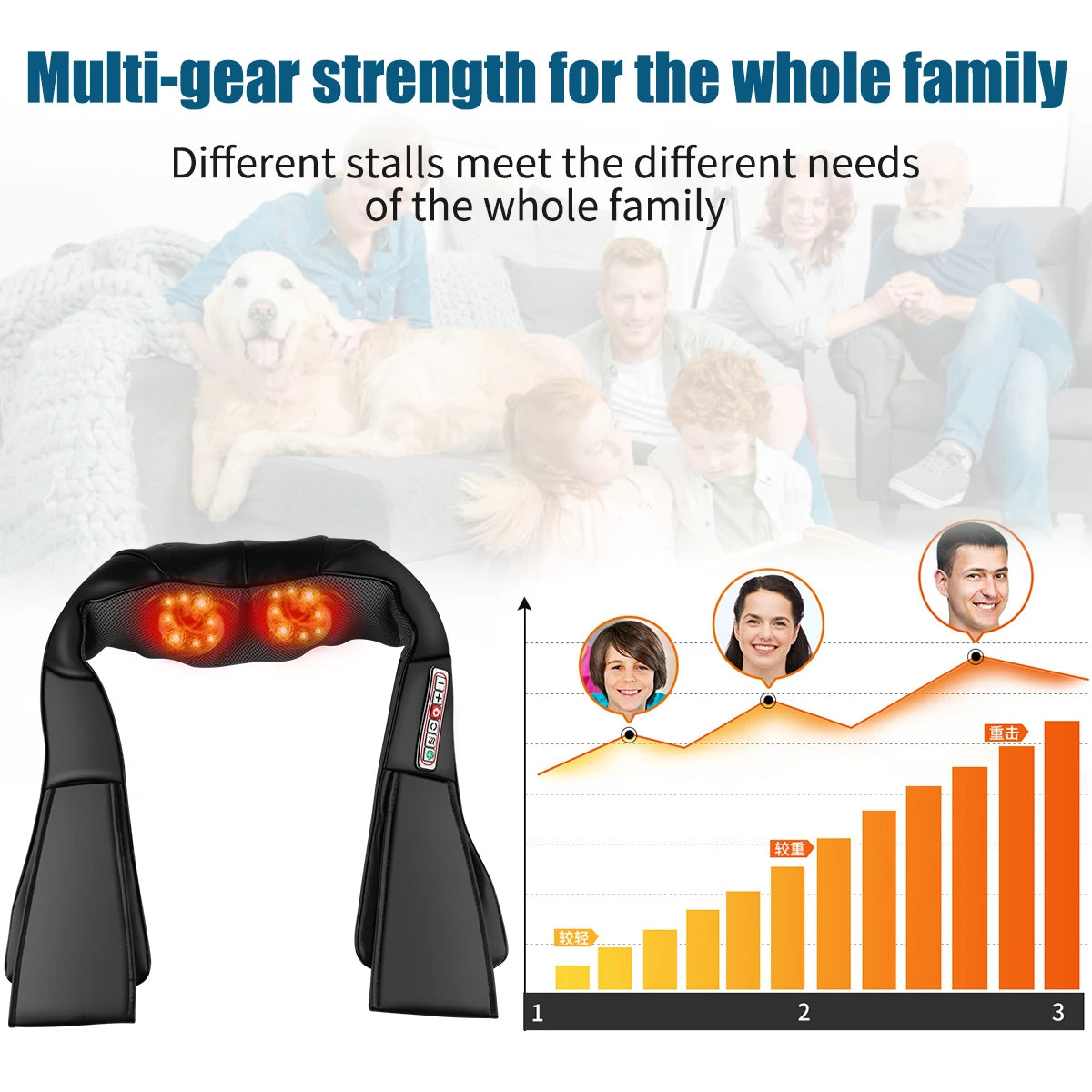 3D Shoulder Massager Shawl for Kneading Shiatsu Infrared Heated Kneading ,Car/Home Massagem Cervical Back Neck Massage