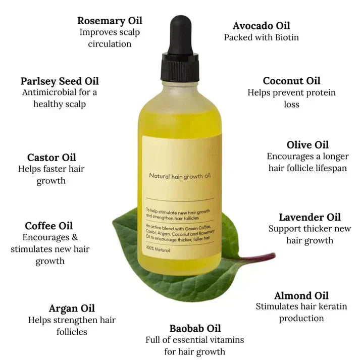 Veganic Natural Hair Growth Oil